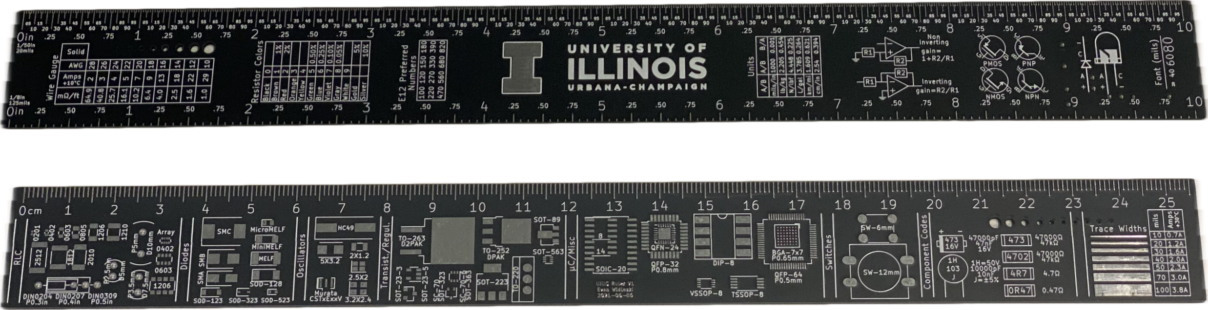 UIUC Ruler